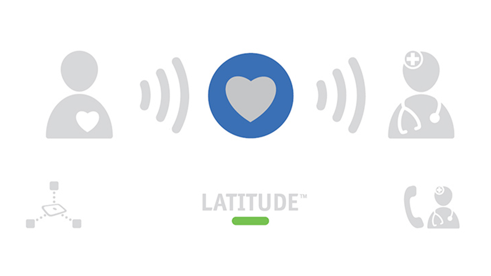 LATITUDE™ NXT Communicator troubleshooting Boston Scientific